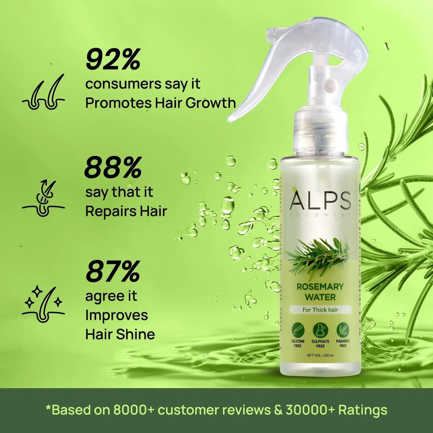 Rosemary Hair Spray for Hair Regrowth (Buy 1 Get 2 Free | 100ml Each)
